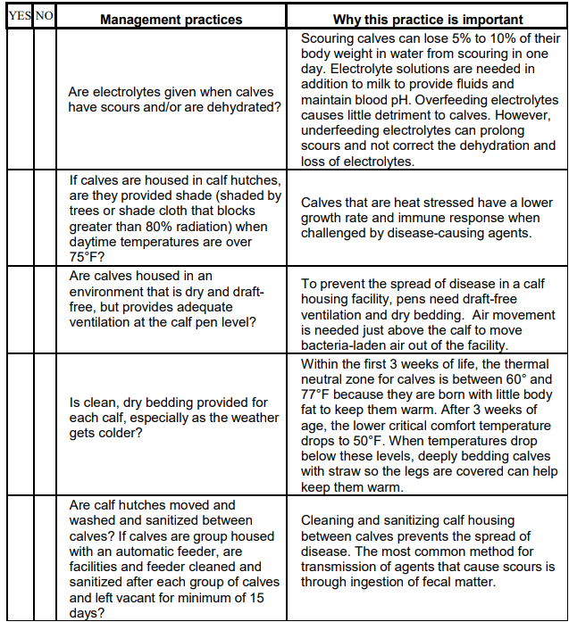 Management Practices