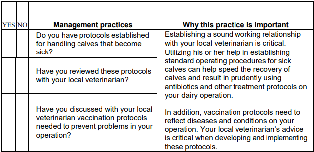 Management Practices