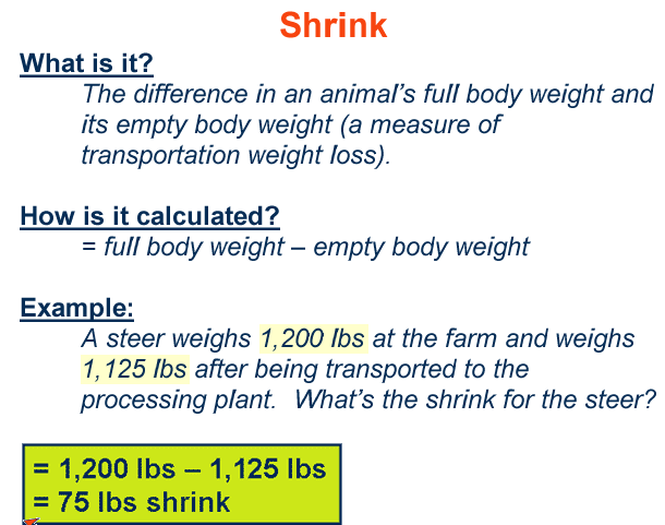 Shrink